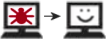 malware